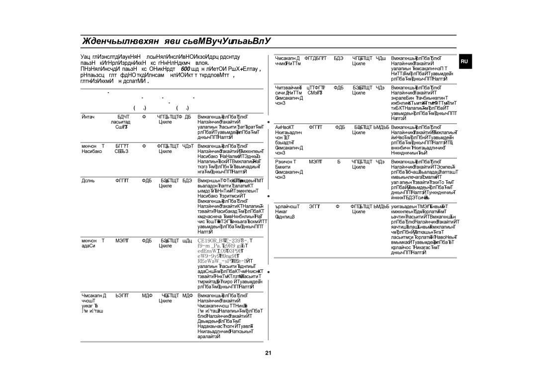 Samsung CE1190R/BWT, CE1190R/SBW manual Установка блюда для получения корочки 