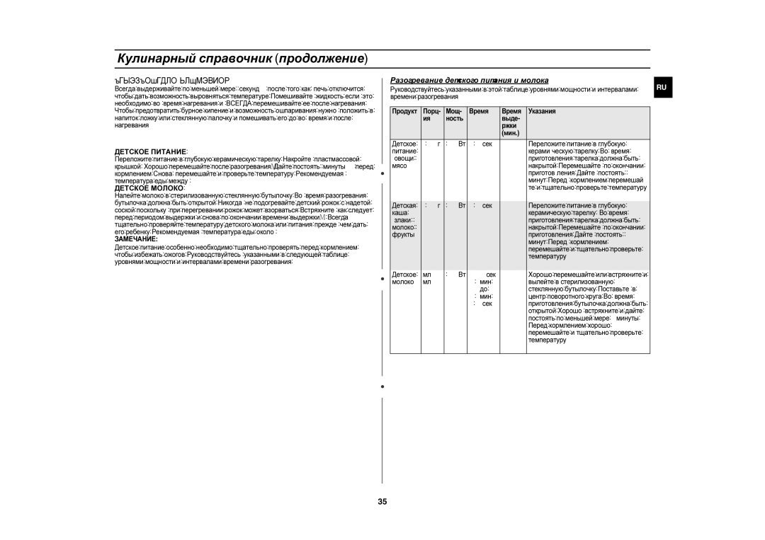 Samsung CE1190R/BWT, CE1190R/SBW manual Разогревание Жидкостей, Разогревание детского питания и молока, Замечание 