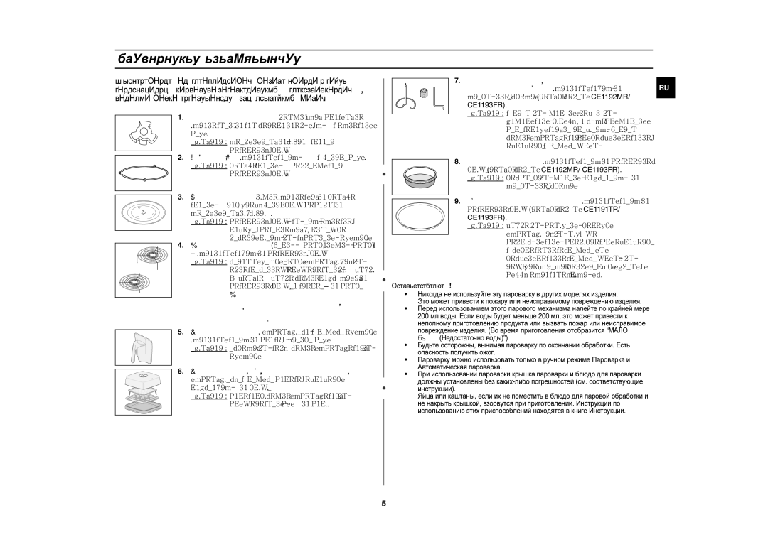 Samsung CE1190R/BWT, CE1190R/SBW manual Прилагаемое оборудование, Результат кольцо вращения поддерживает поворотный круг 