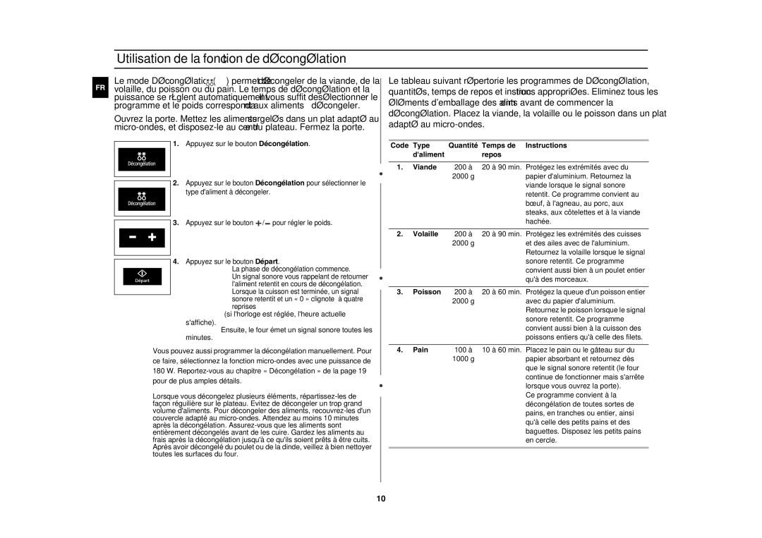 Samsung CE1196T-S/XEF, CE1196T-B/XEF manual Utilisation de la fonction de décongélation, Volaille, Poisson, Pain 