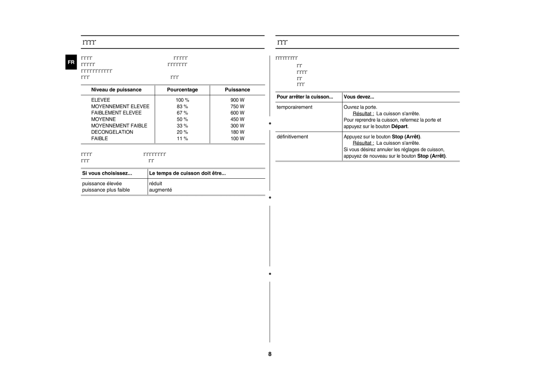 Samsung CE1196T-S/XEF manual Puissances et temps de cuisson Arrêt de la cuisson, Niveau de puissance Pourcentage Puissance 