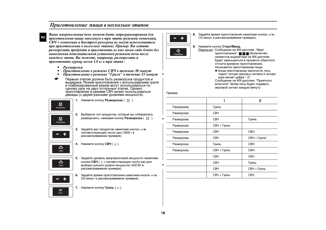 Samsung CE1197GBR/BWT manual Приготовление пищи в несколько этапов 