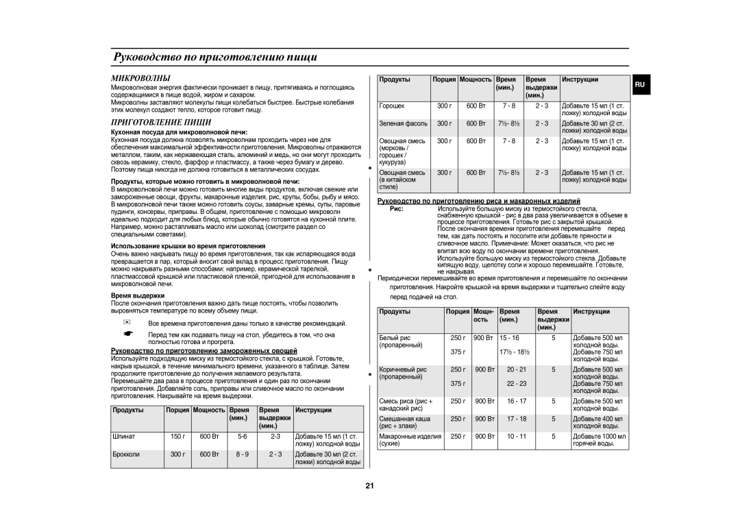 Samsung CE1197GBR/BWT manual Руководство по приготовлению пищи, Микроволны 