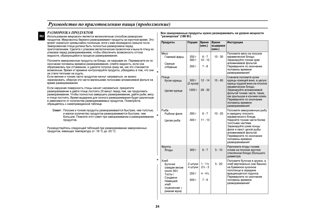 Samsung CE1197GBR/BWT manual Разморозка Продуктов 