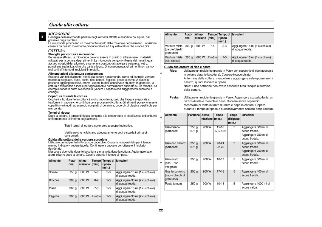 Samsung CE1197UBT/XET manual Microonde, Cottura, Guida alla cottura delle verdure surgelate 