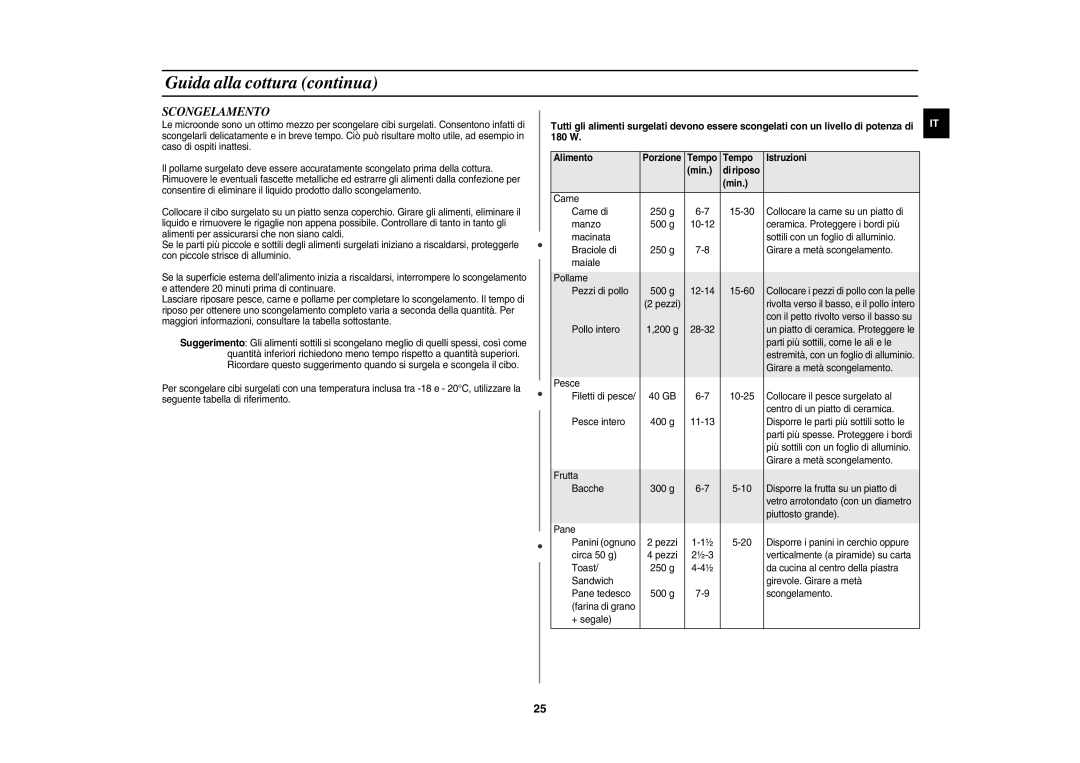 Samsung CE1197UBT/XET manual Scongelamento 