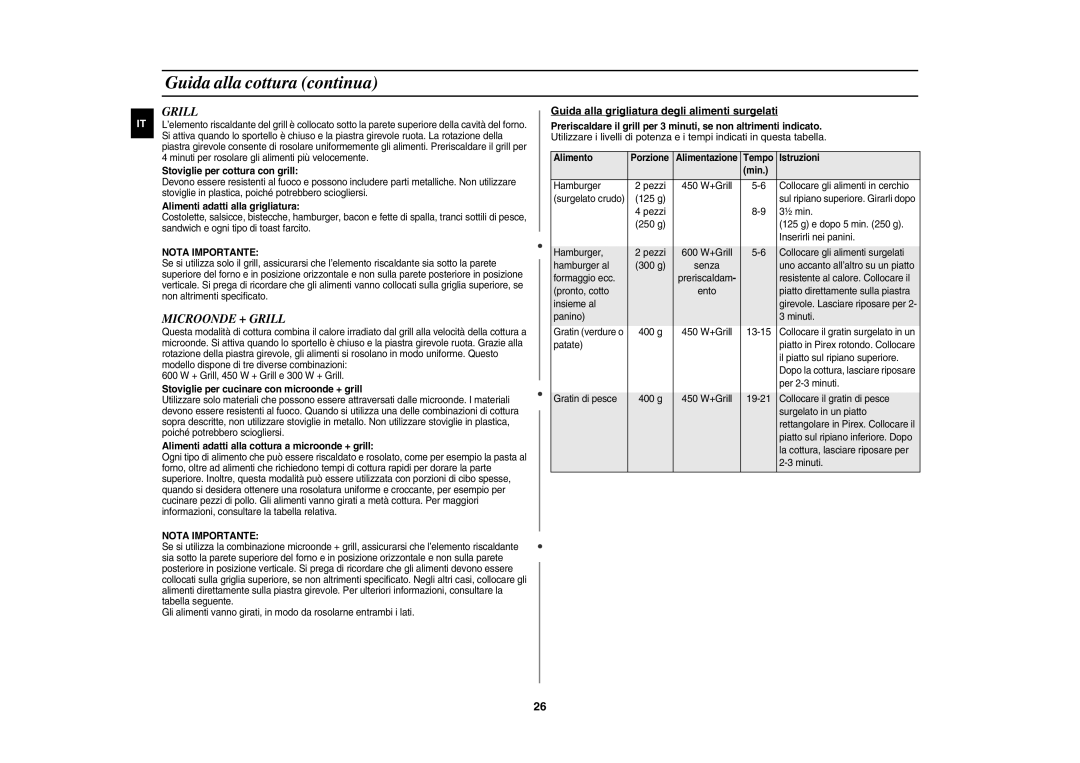 Samsung CE1197UBT/XET manual Microonde + Grill, Guida alla grigliatura degli alimenti surgelati 