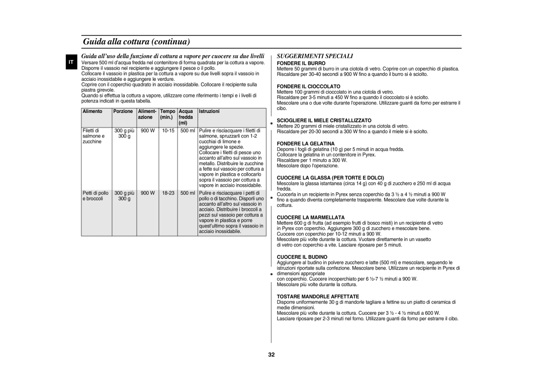 Samsung CE1197UBT/XET manual Suggerimenti Speciali, Alimento Porzione Tempo Acqua Istruzioni Azione Min Fredda 