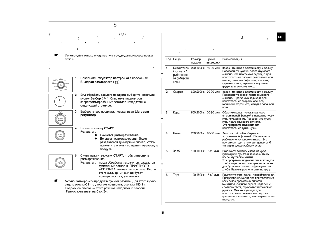 Samsung CE1350R-S/BWT, CE1350R/BWT manual Использование режима Быстрая разморозка 