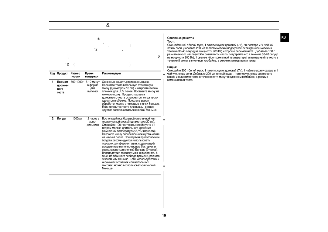 Samsung CE1350R-S/BWT, CE1350R/BWT manual Параметры режима ферментации 