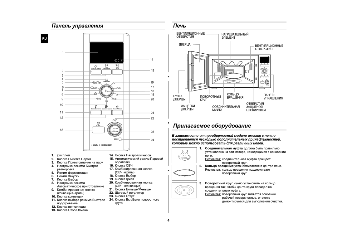 Samsung CE1350R/BWT, CE1350R-S/BWT manual Прилагаемое оборудование, Панель управления Печь 