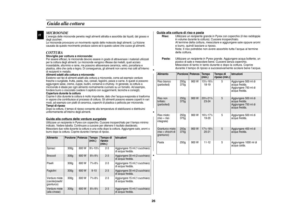 Samsung CE1351T-S/XET manual Guida alla cottura, Microonde, Cottura 