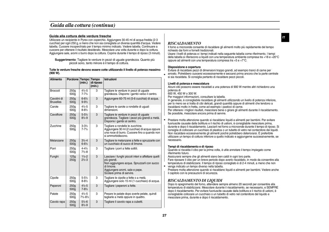 Samsung CE1351T-S/XET Guida alla cottura continua, Riscaldamento DI Liquidi, Guida alla cottura delle verdure fresche 