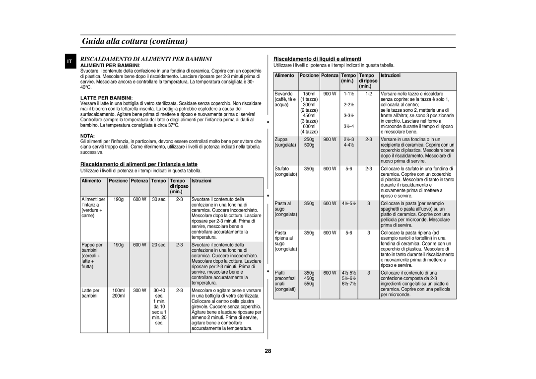 Samsung CE1351T-S/XET manual Riscaldamento DI Alimenti PER Bambini, Riscaldamento di alimenti per l’infanzia e latte 