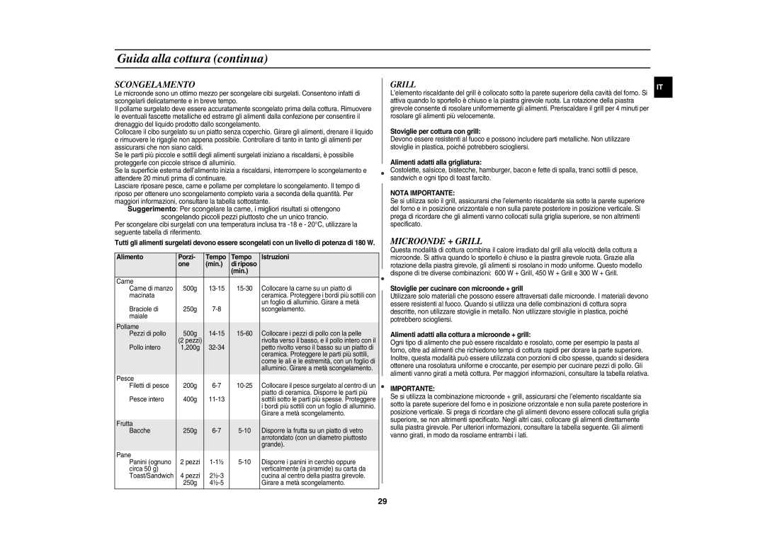 Samsung CE1351T-S/XET manual Scongelamento, Microonde + Grill 