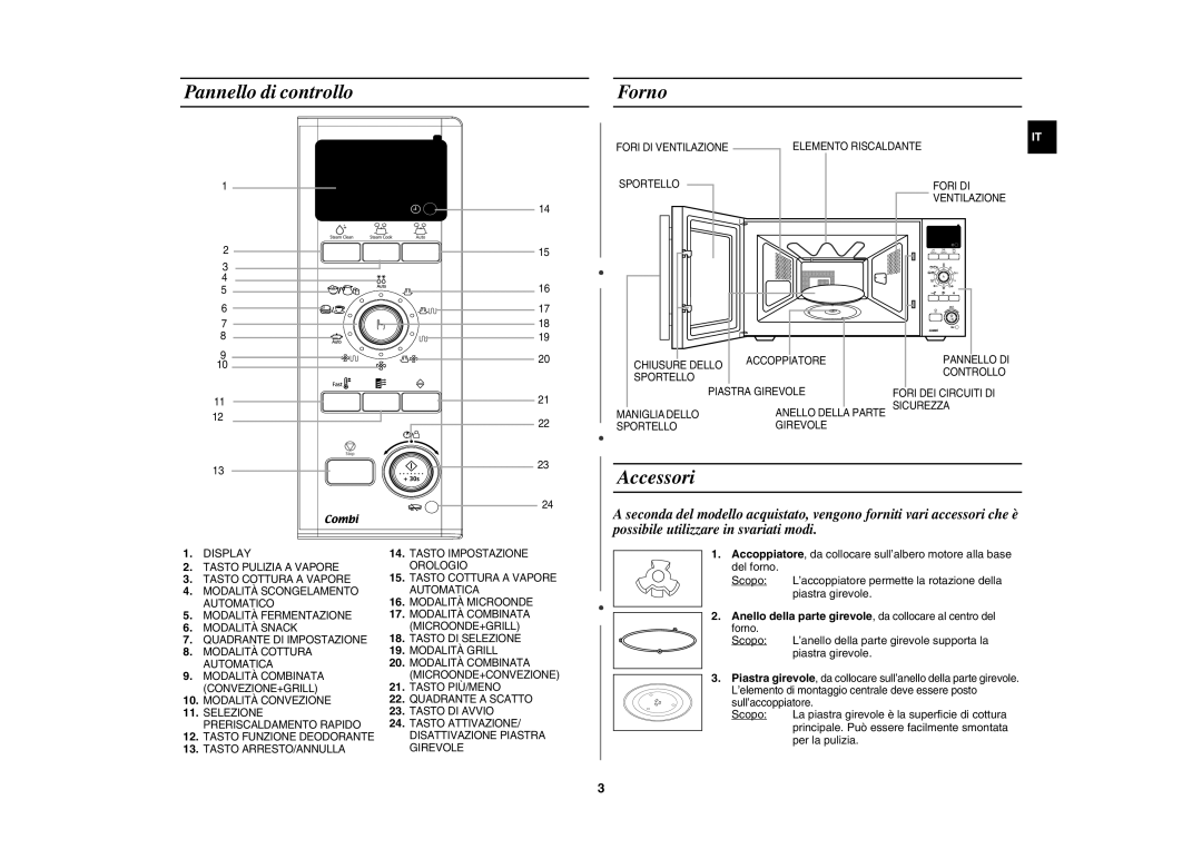 Samsung CE1351T-S/XET manual Pannello di controllo Forno, Accessori, Scopo, Piastra girevole, Per la pulizia 