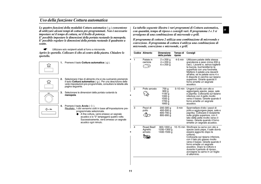 Samsung CE137NE-X/XET manual Uso della funzione Cottura automatica 