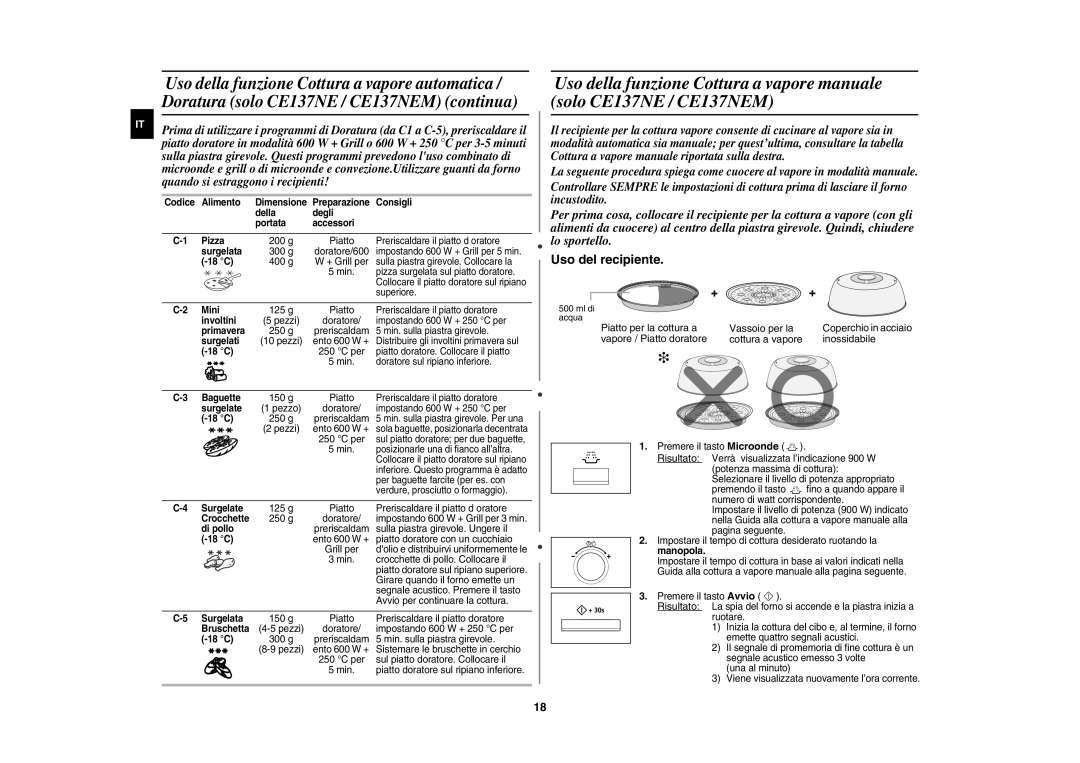 Samsung CE137NE-X/XET manual Della Degli Portata Accessori Pizza, Surgelata, 18 C, Mini, Involtini, Primavera, Surgelati 
