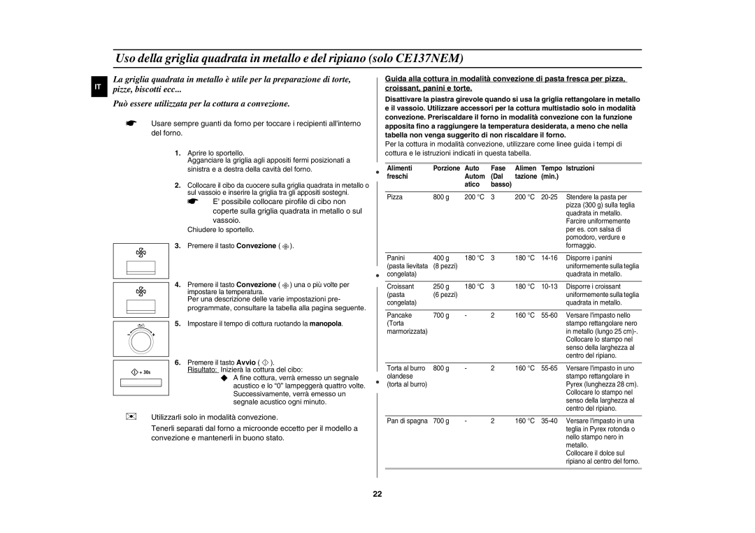 Samsung CE137NE-X/XET manual Pizza 800 g 200 C Stendere la pasta per, Quadrata in metallo, Farcire uniformemente, Formaggio 