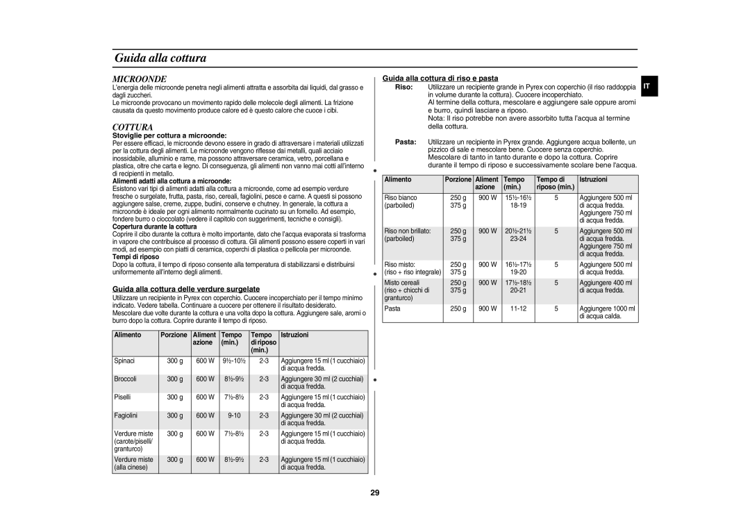 Samsung CE137NE-X/XET manual Stoviglie per cottura a microonde, Guida alla cottura delle verdure surgelate 