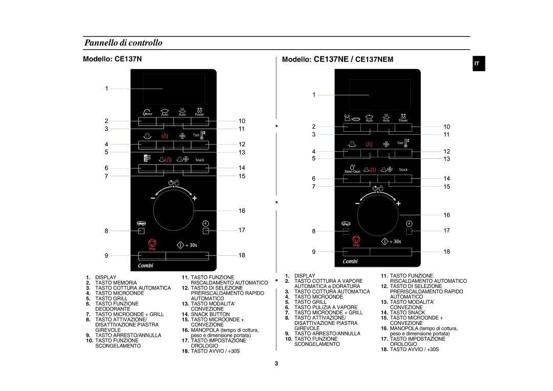 Samsung CE137NE-X/XET Pannello di controllo, Manopola tempo di cottura, Peso e dimensione portata, Automatica e Doratura 