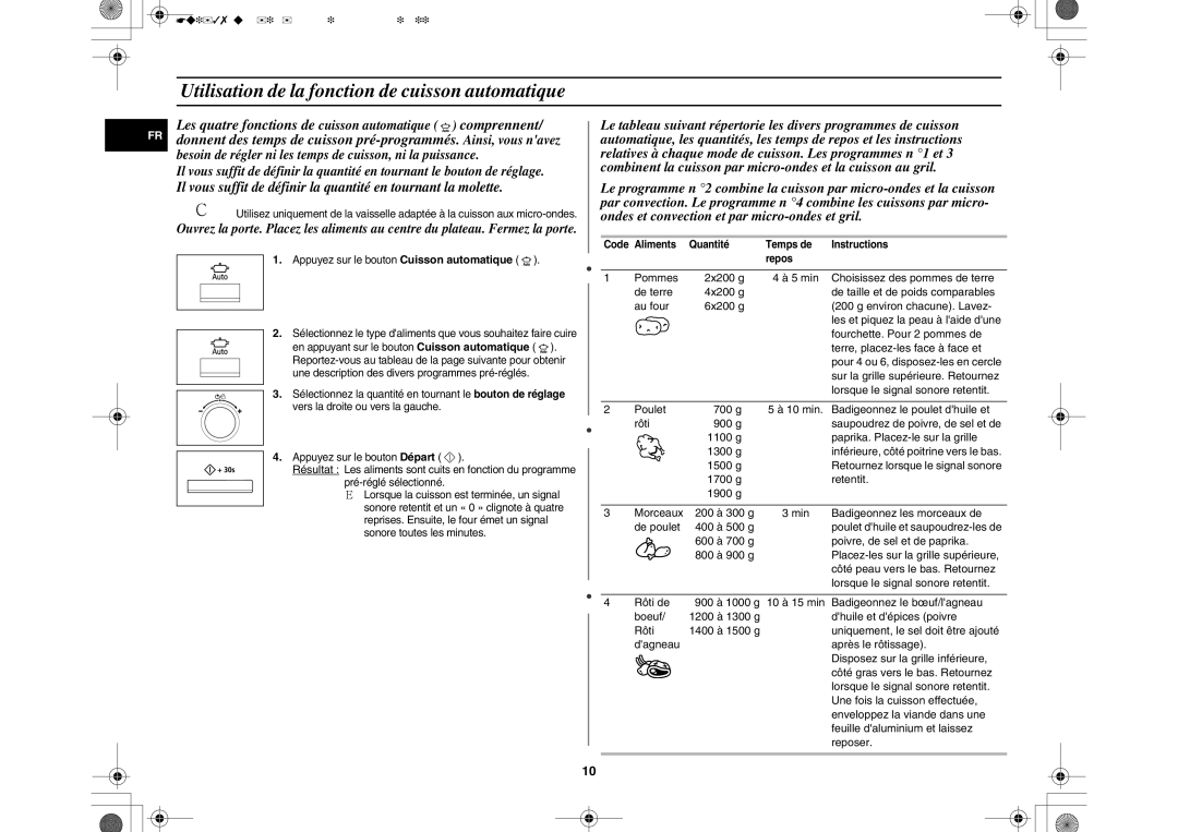 Samsung CE137NEM-S/XEF, CE137NEM-X/XEF manual Utilisation de la fonction de cuisson automatique 