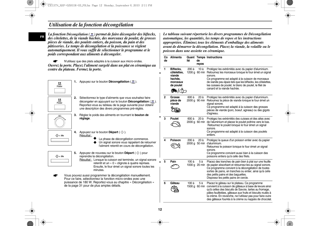 Samsung CE137NEM-S/XEF, CE137NEM-X/XEF manual Utilisation de la fonction décongélation, Résultat 