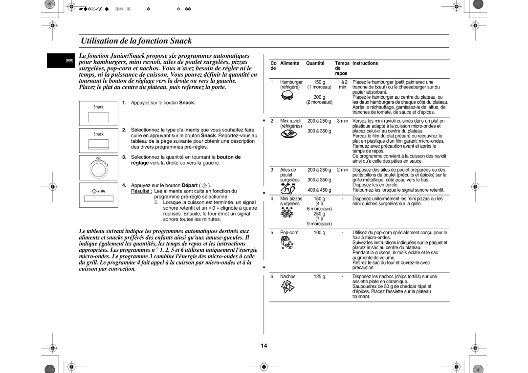 Samsung CE137NEM-S/XEF, CE137NEM-X/XEF manual Utilisation de la fonction Snack, Aliments Quantité 