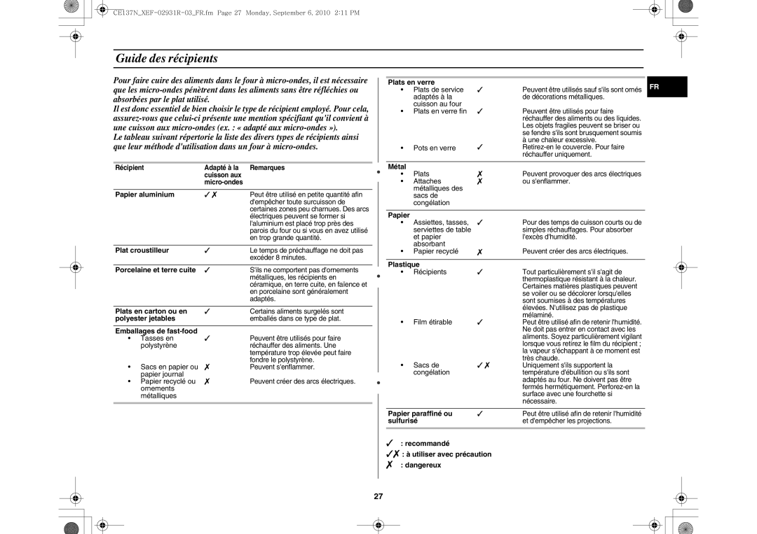 Samsung CE137NEM-X/XEF, CE137NEM-S/XEF manual Guide des récipients 