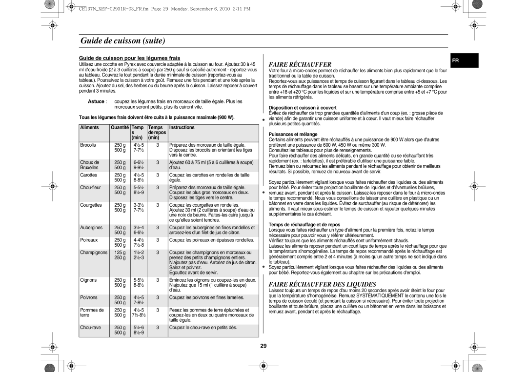 Samsung CE137NEM-X/XEF Guide de cuisson suite, Faire Réchauffer DES Liquides, Guide de cuisson pour les légumes frais 