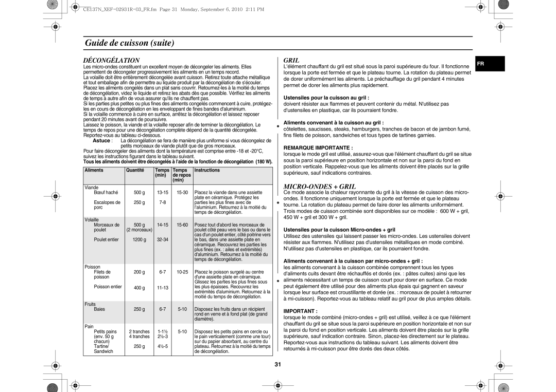 Samsung CE137NEM-X/XEF, CE137NEM-S/XEF manual Décongélation, Gril 