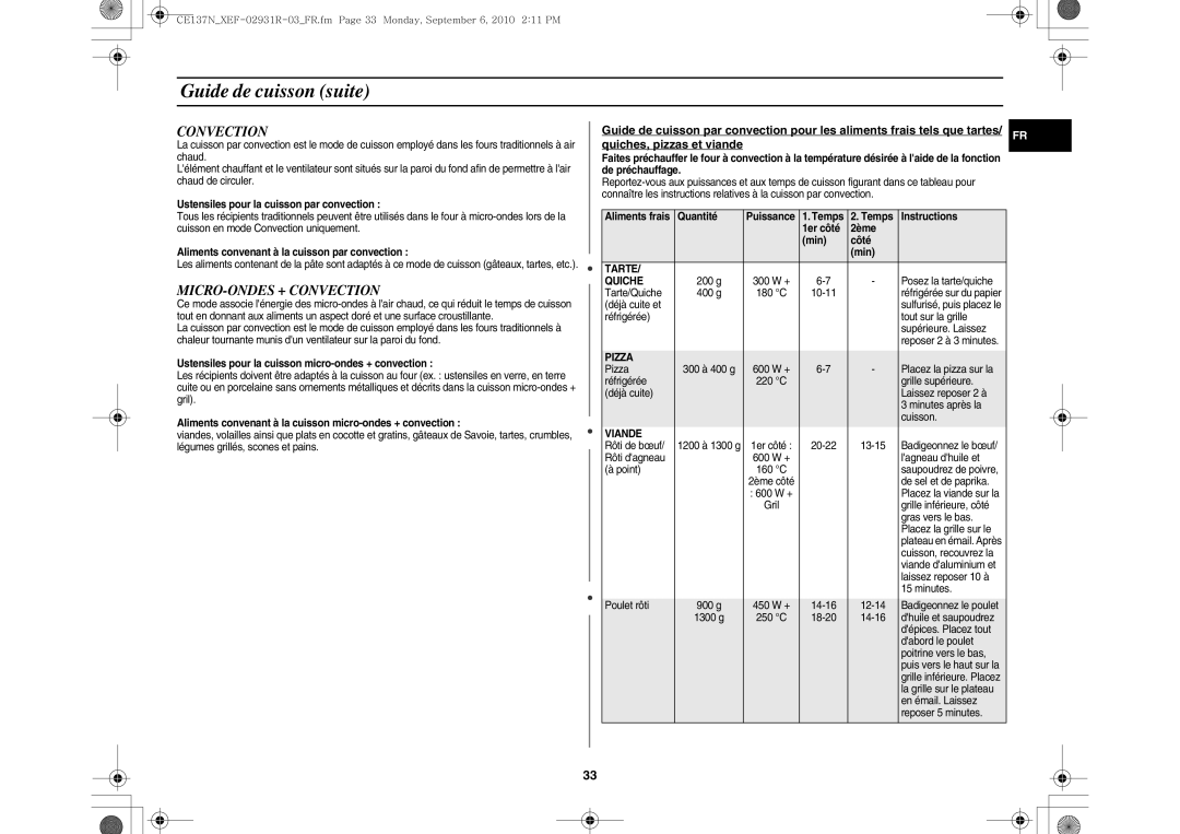 Samsung CE137NEM-X/XEF, CE137NEM-S/XEF manual MICRO-ONDES + Convection 