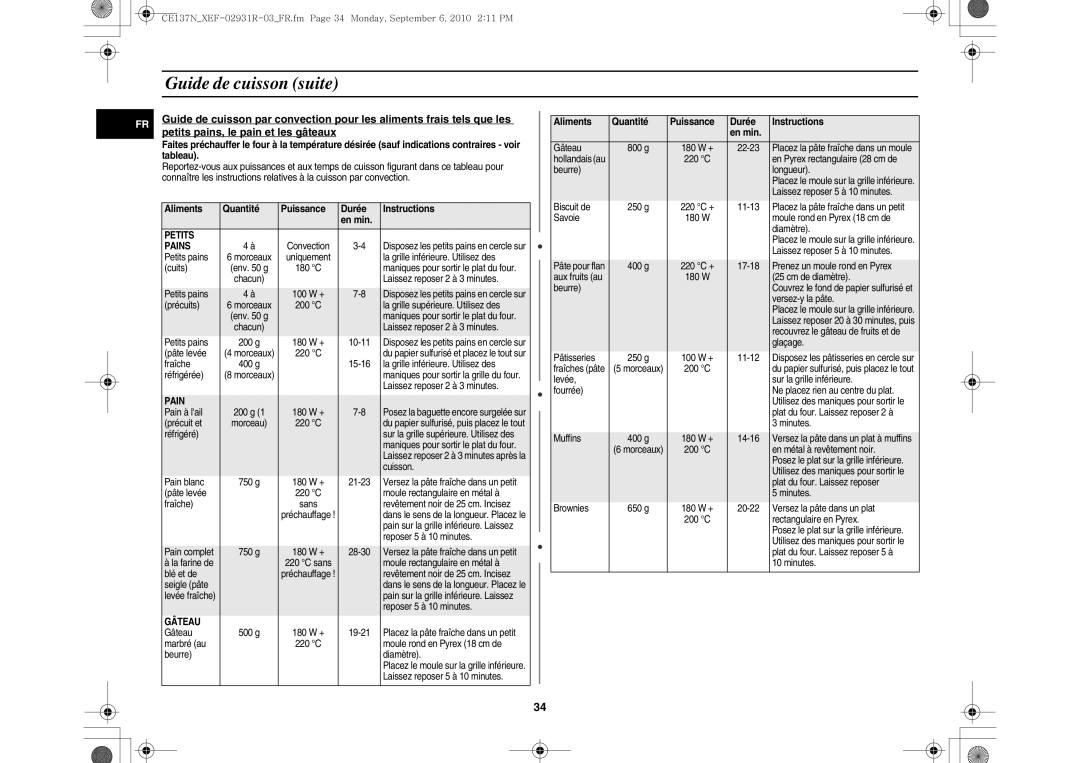 Samsung CE137NEM-S/XEF, CE137NEM-X/XEF manual Aliments Quantité Puissance Durée Instructions En min, Petits Pains 