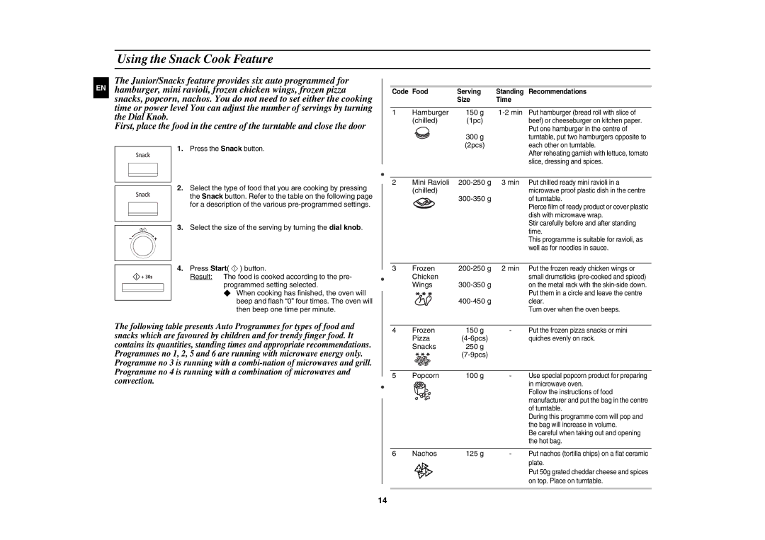 Samsung CE137NEM-X/XEH manual Using the Snack Cook Feature 