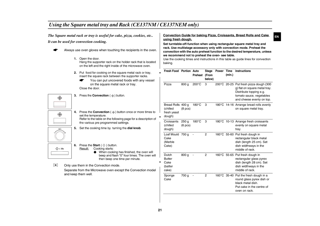 Samsung CE137NEM-X/XEH manual Pizza 800 g 200C Put fresh pizza dough, Distribute topping e.g, Tomato sauce, vegetables 