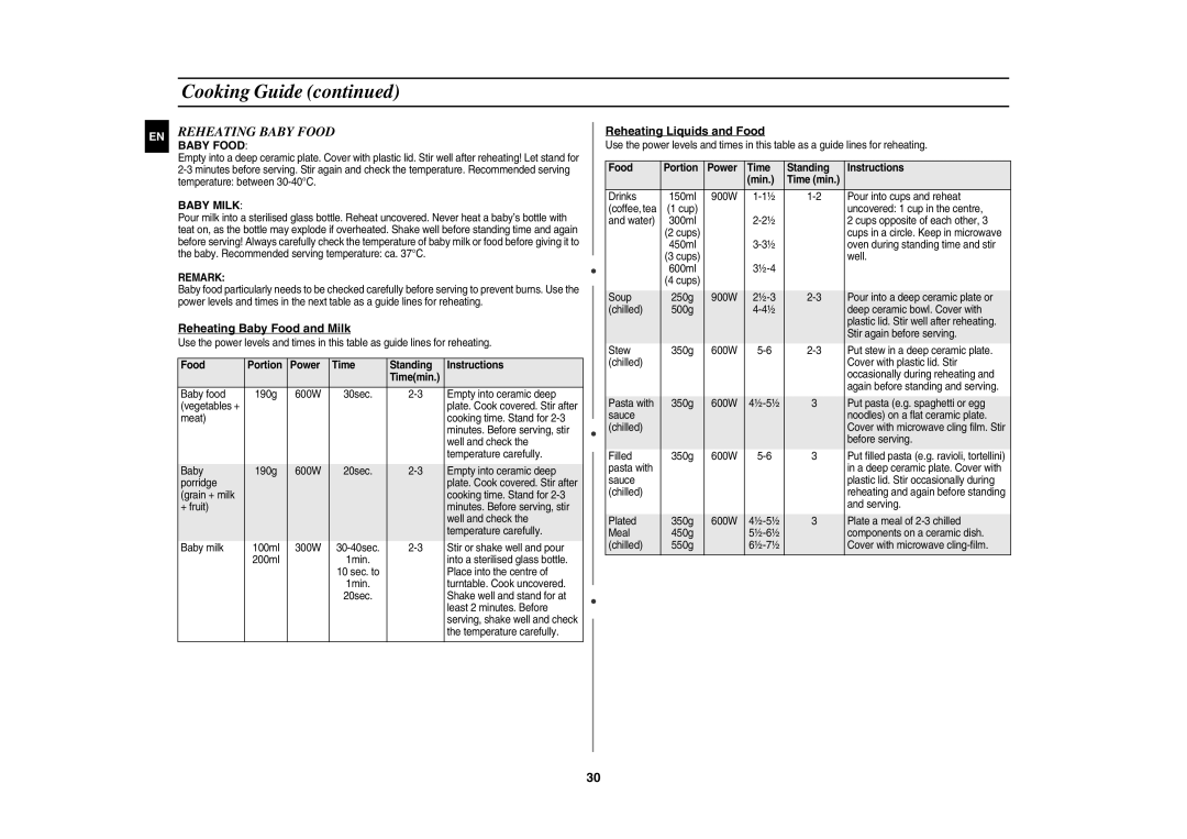 Samsung CE137NEM-X/XEH manual Reheating Baby Food and Milk, Reheating Liquids and Food, Remark 