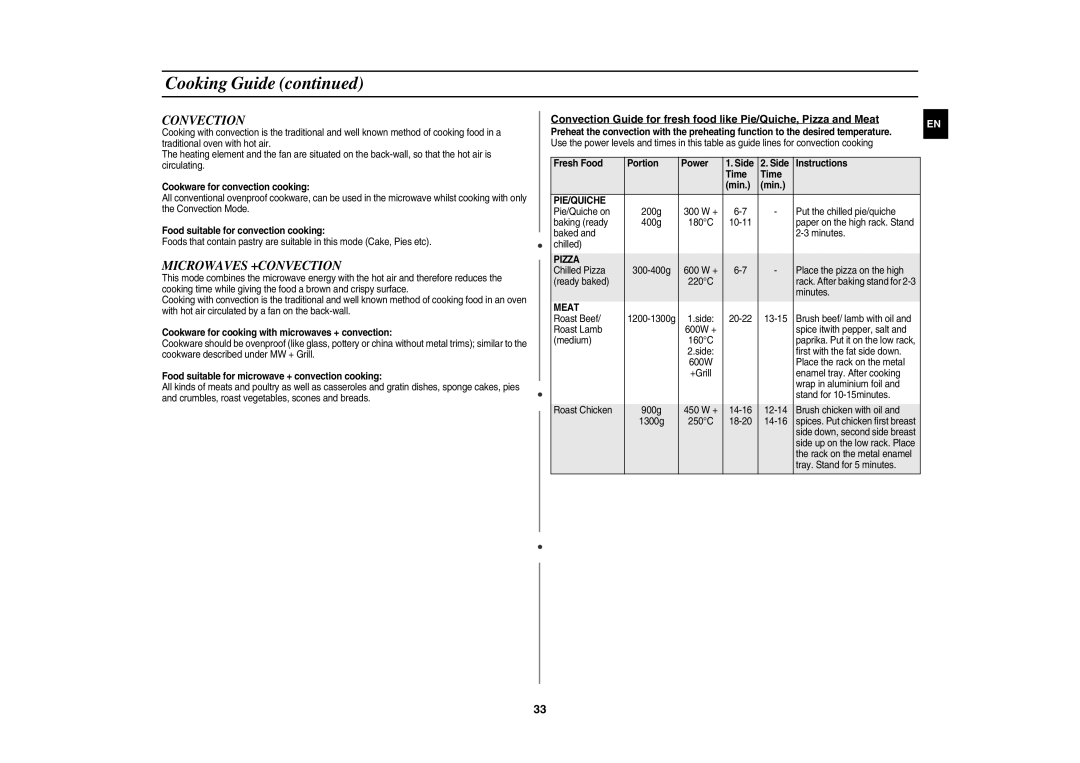 Samsung CE137NEM-X/XEH manual Convection, Microwaves +CONVECTION, Pie/Quiche, Pizza, Meat 