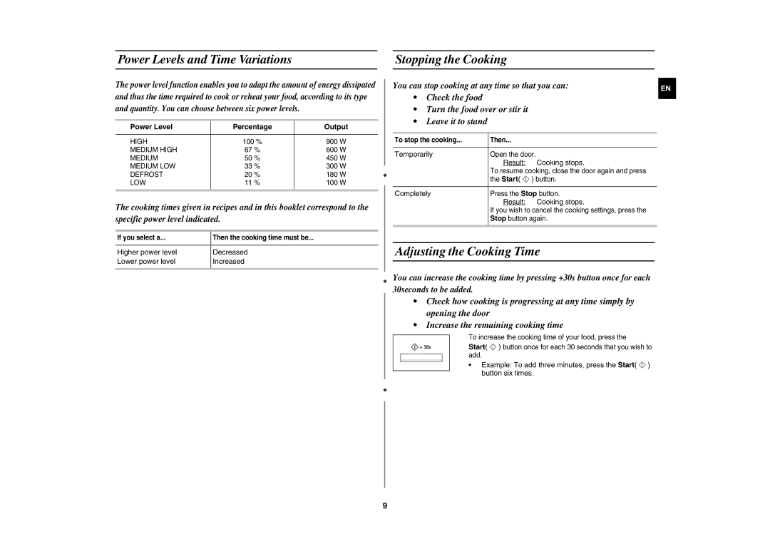 Samsung CE137NEM-X/XEH manual Power Levels and Time Variations Stopping the Cooking, Adjusting the Cooking Time, Start 