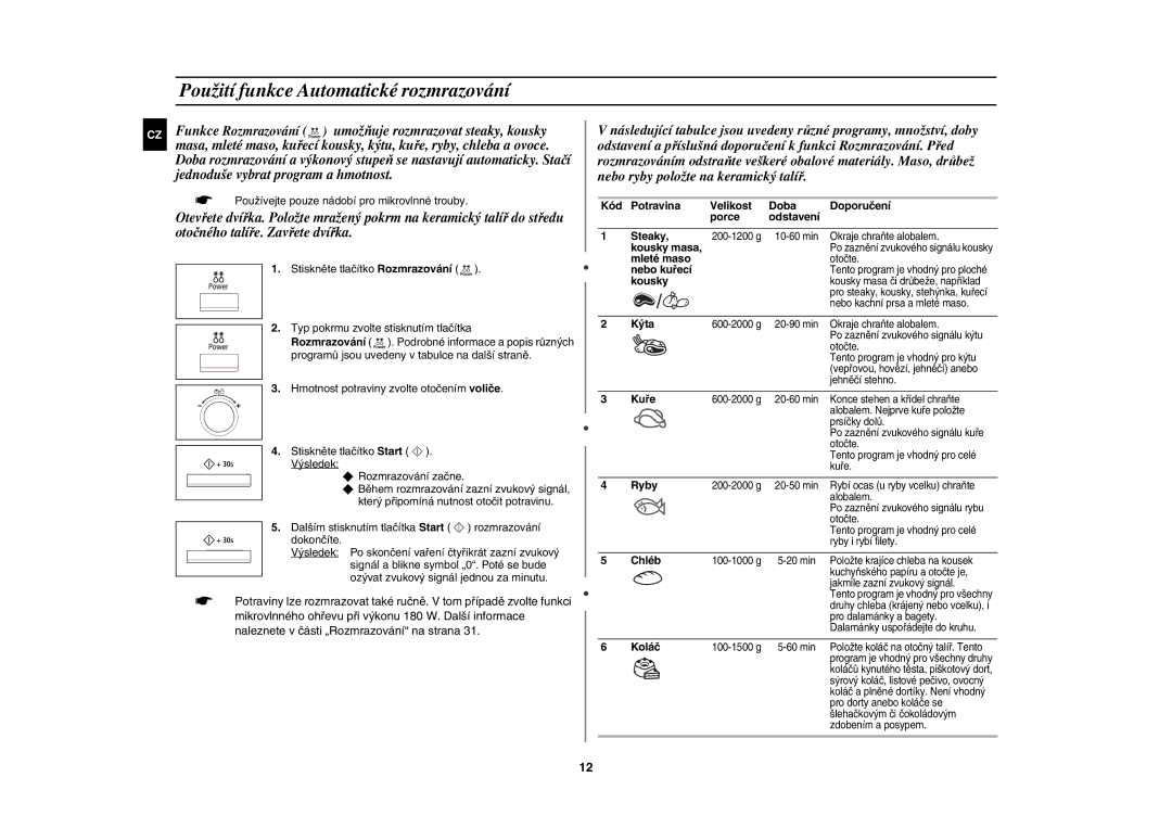 Samsung CE137NEM-X/XEH manual Použití funkce Automatické rozmrazování 