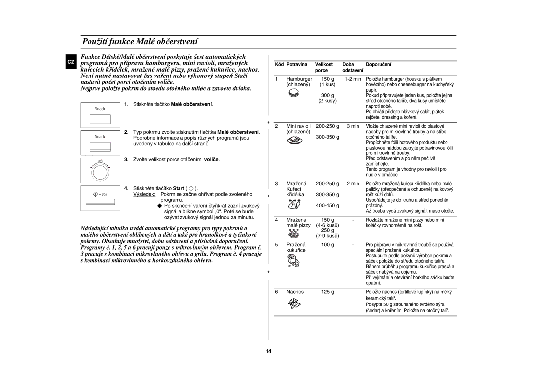 Samsung CE137NEM-X/XEH manual Použití funkce Malé občerstvení 