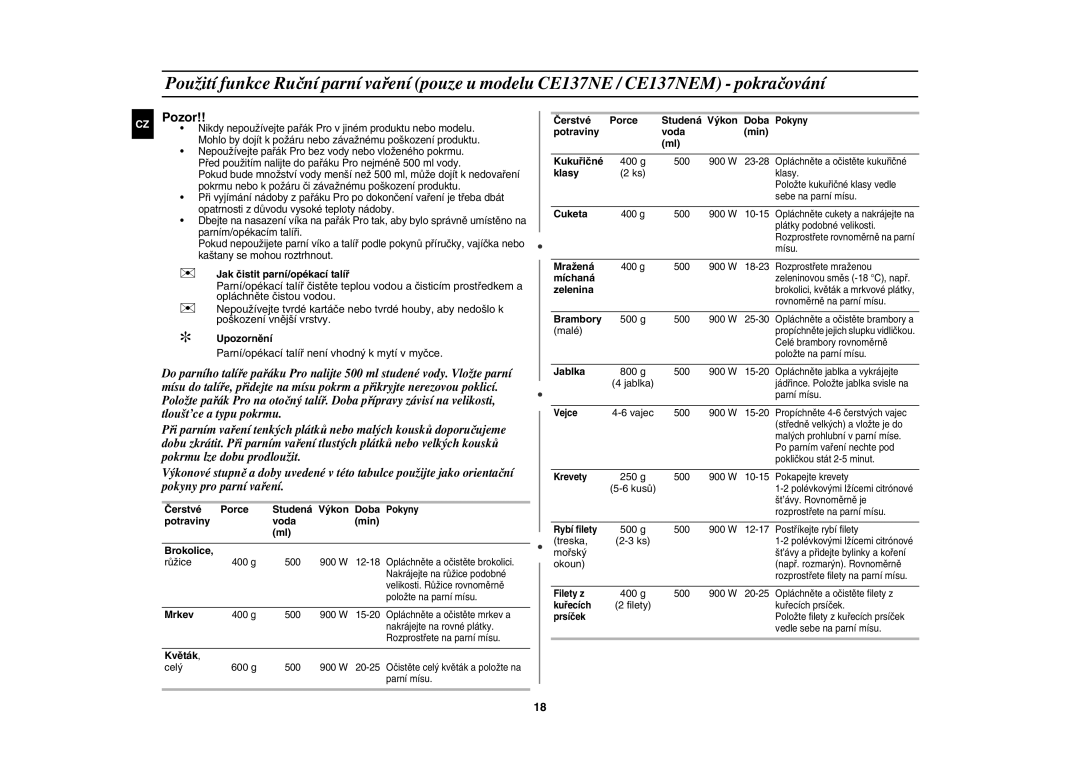 Samsung CE137NEM-X/XEH manual Mrkev, Květák, Klasy, Cuketa, Mražená, Míchaná, Zelenina, Brambory, Jablka 