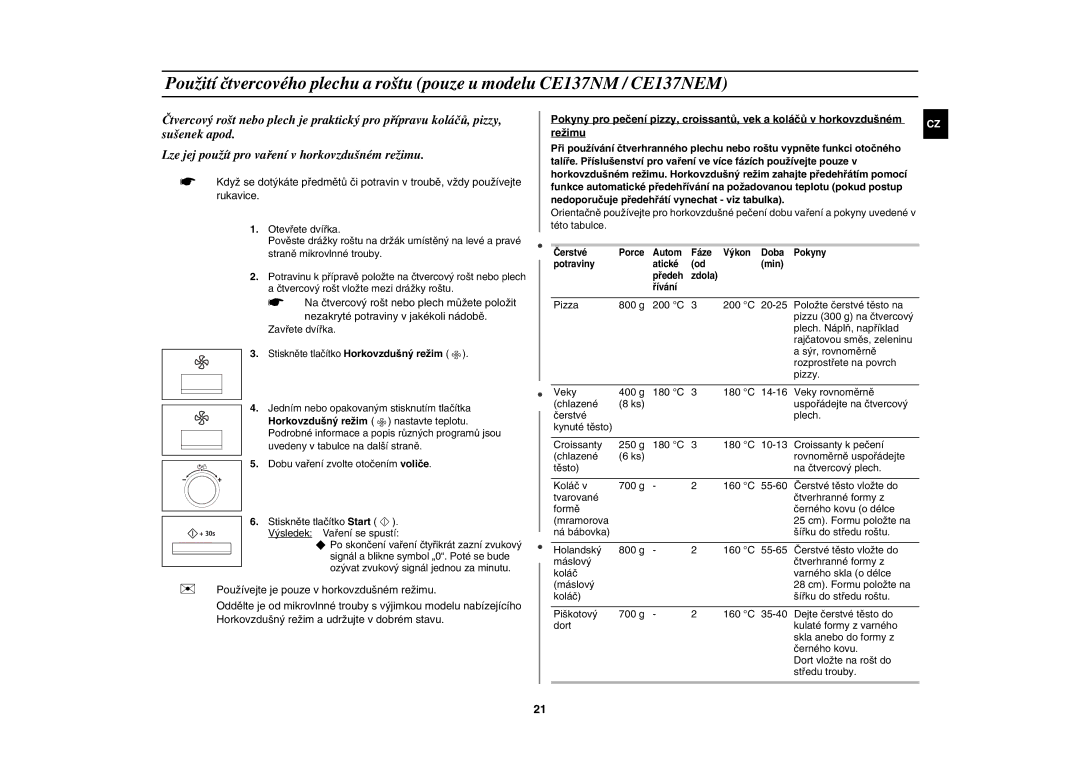 Samsung CE137NEM-X/XEH Pizza 800 g 200 C 20-25 Položte čerstvé těsto na, Plech. Náplň, například, Sýr, rovnoměrně, Pizzy 