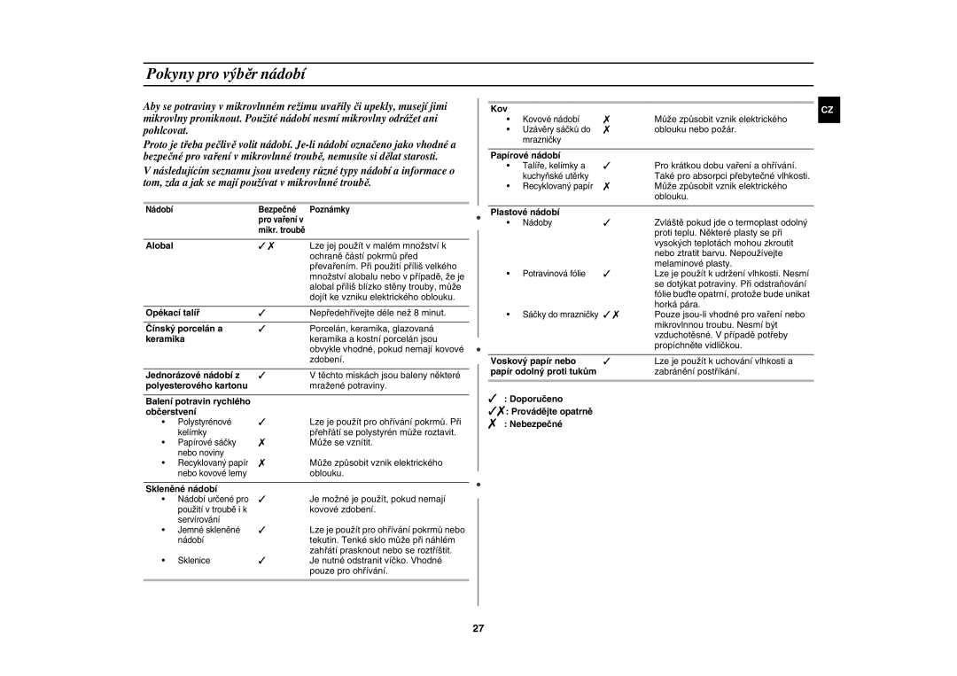 Samsung CE137NEM-X/XEH manual Pokyny pro výběr nádobí 