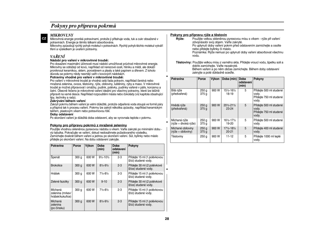 Samsung CE137NEM-X/XEH manual Pokyny pro přípravu pokrmů, Mikrovlny, Vaření 