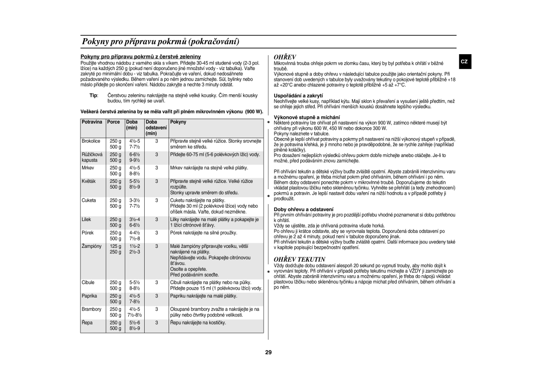 Samsung CE137NEM-X/XEH manual Pokyny pro přípravu pokrmů pokračování, Ohřev Tekutin 