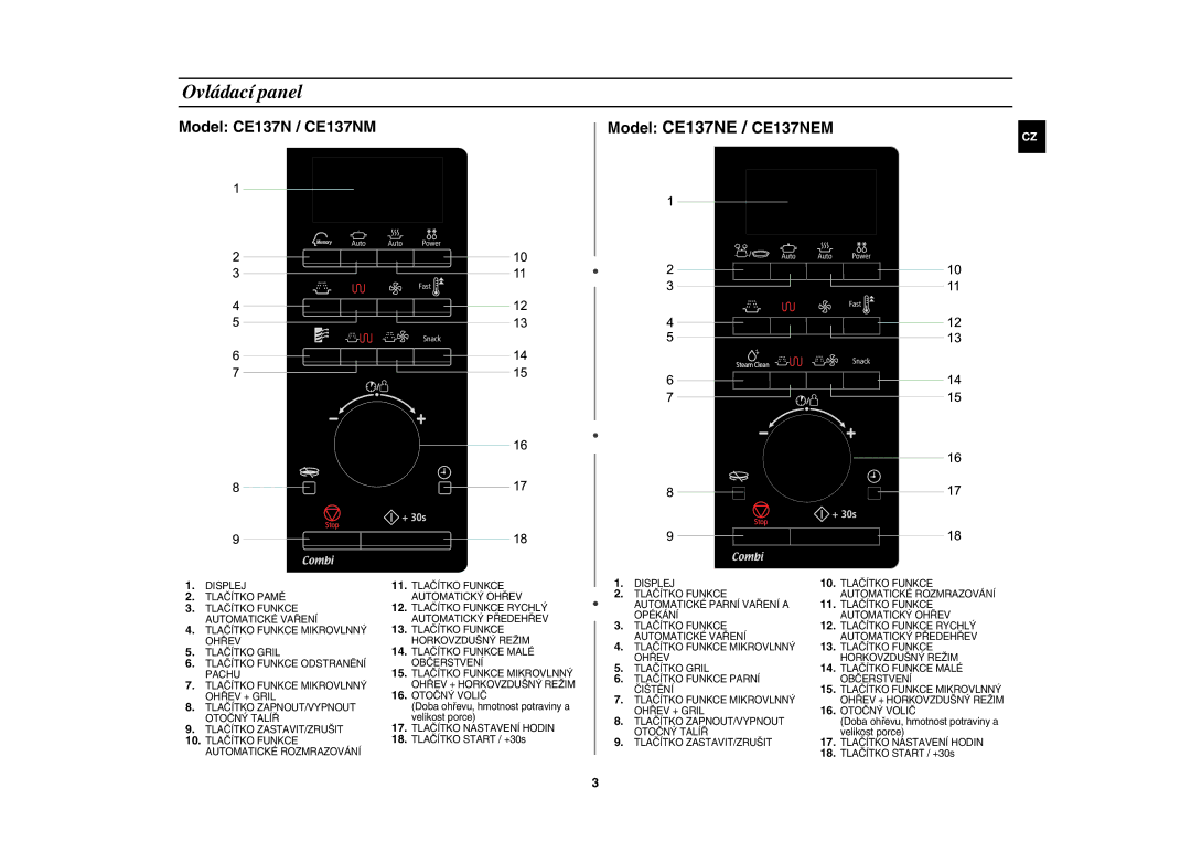 Samsung CE137NEM-X/XEH manual Ovládací panel, Doba ohřevu, hmotnost potraviny a velikost porce, Tlačítko Start / +30s 