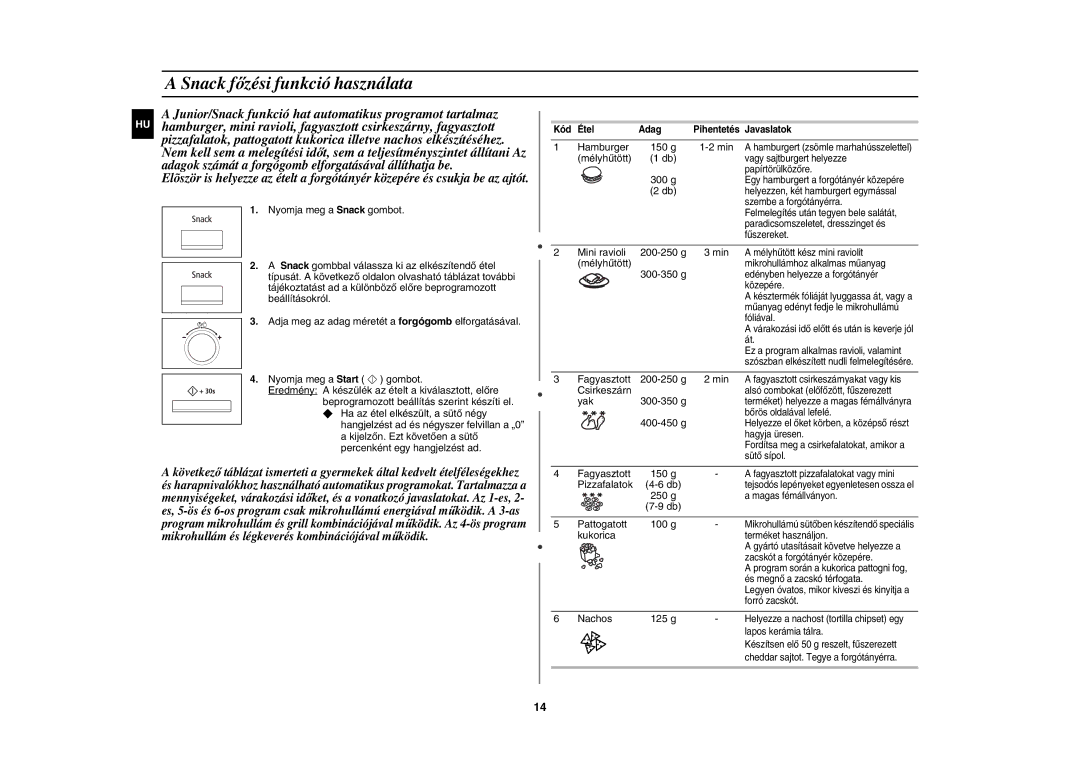 Samsung CE137NEM-X/XEH manual Snack főzési funkció használata 