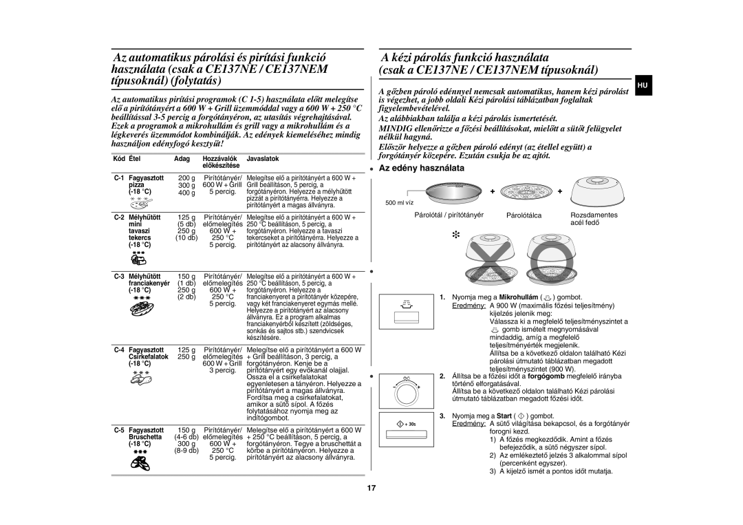 Samsung CE137NEM-X/XEH manual g Pirítótányér, Előmelegítés, 250 g 600 W +, 250 C 