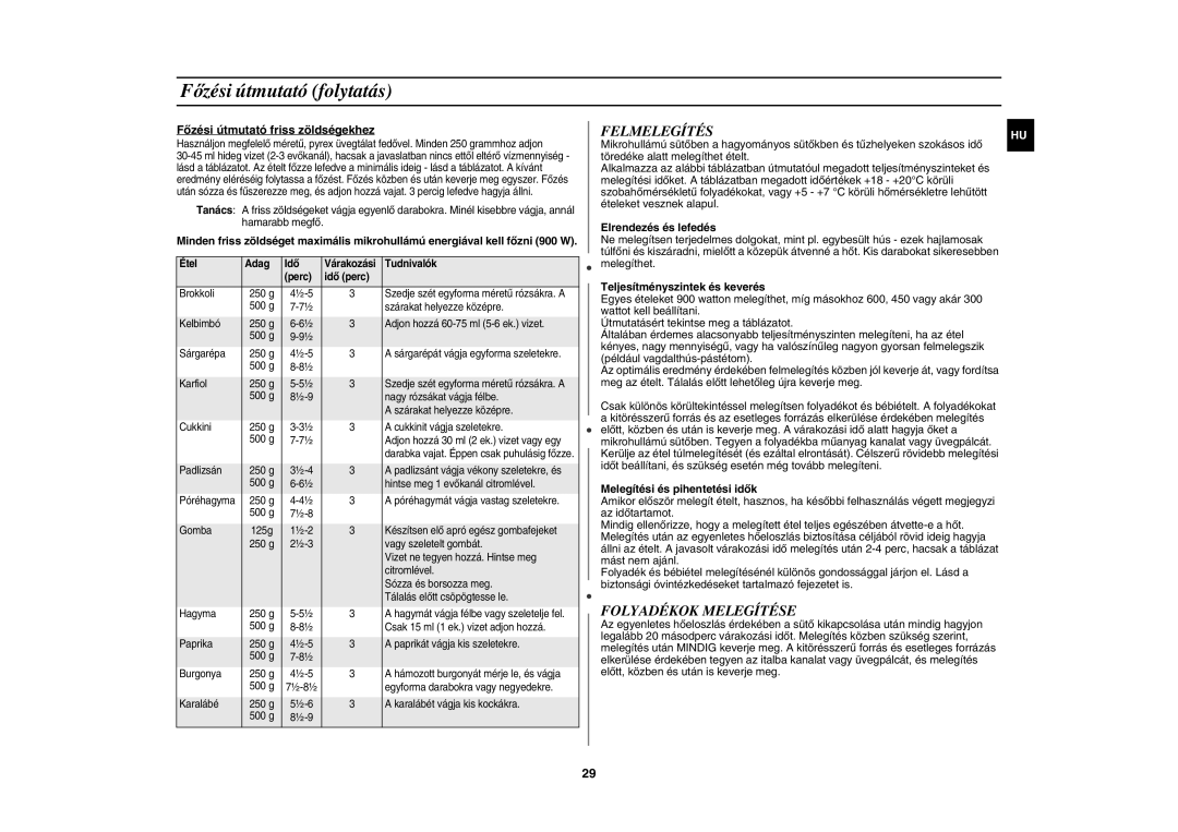 Samsung CE137NEM-X/XEH manual Főzési útmutató folytatás, Főzési útmutató friss zöldségekhez, Elrendezés és lefedés 