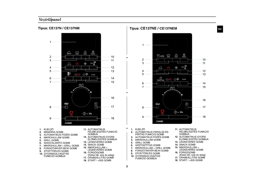 Samsung CE137NEM-X/XEH manual Vezérlőpanel, Főzési idő, súly és adag 